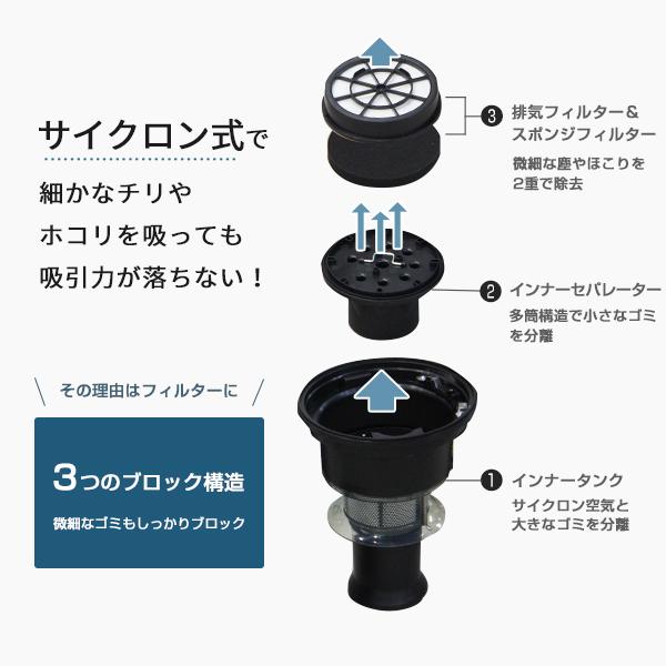 MINATOWORKS（ミナトワークス） ミナト 乾湿両用 業務用掃除機