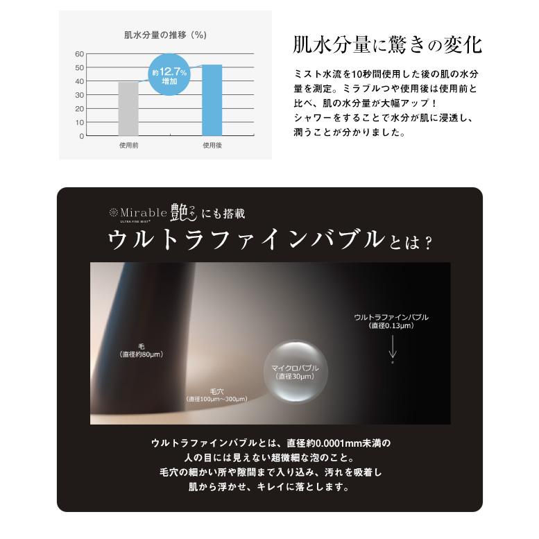 ミラブル 公式通販 ミラブル艶 シャワーヘッド マイクロナノバブル