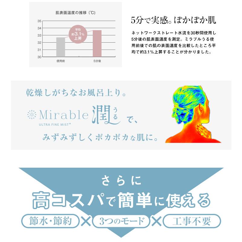 ミラブル 公式通販 ミラブル潤 シャワーヘッド マイクロナノバブル