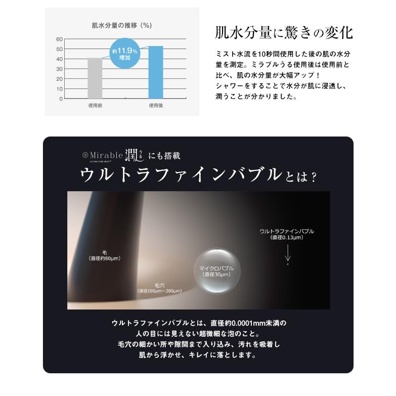 ミラブル 公式通販 ミラブル潤 シャワーヘッド マイクロナノバブル