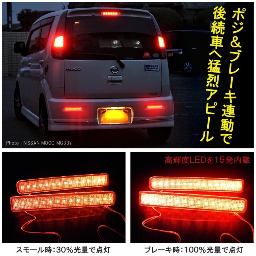 パレット SW ルークス ハイウェイスター LED リフレクター