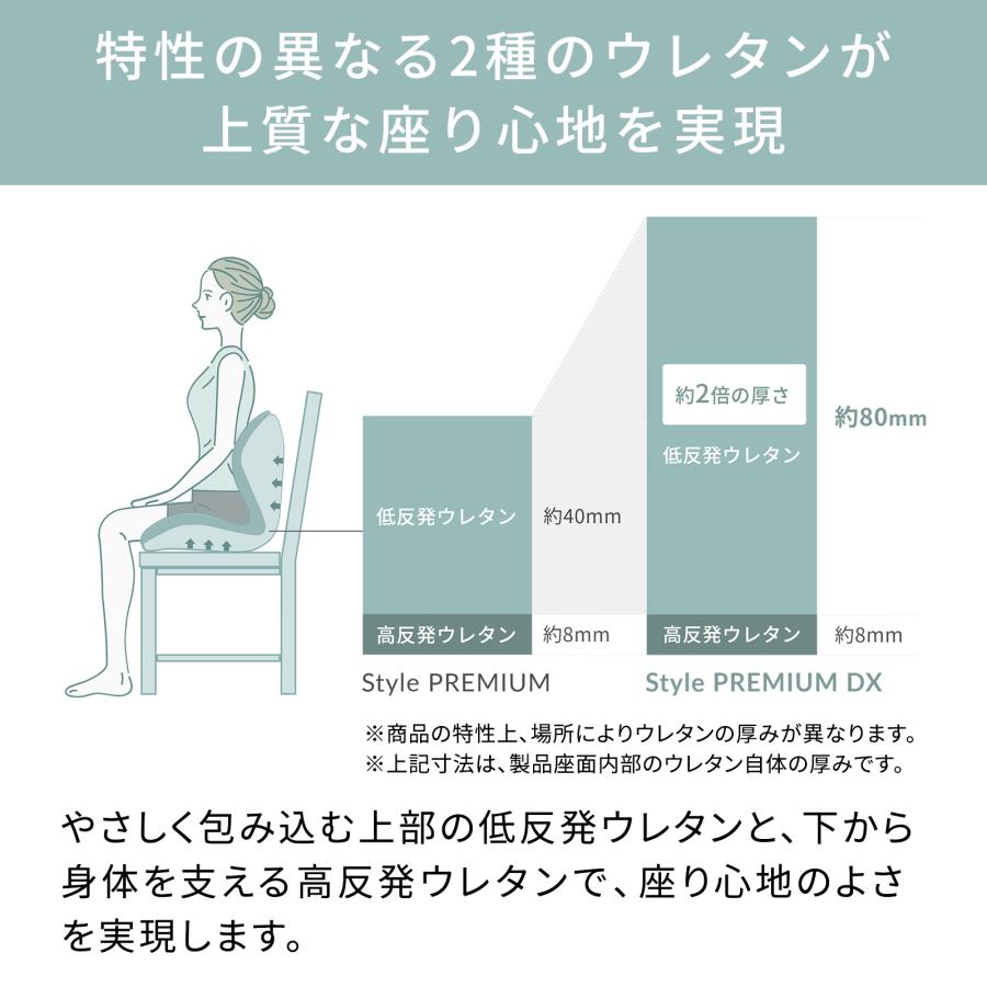 Style（スタイル） ○ポイント10倍！○ 公式ストア スタイルプレミアム