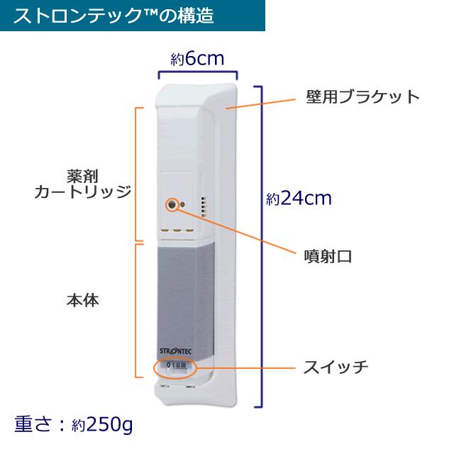 爆買 (薬剤のみ)交換薬剤 ストロンテック 取替えカートリッジ 1個 電池