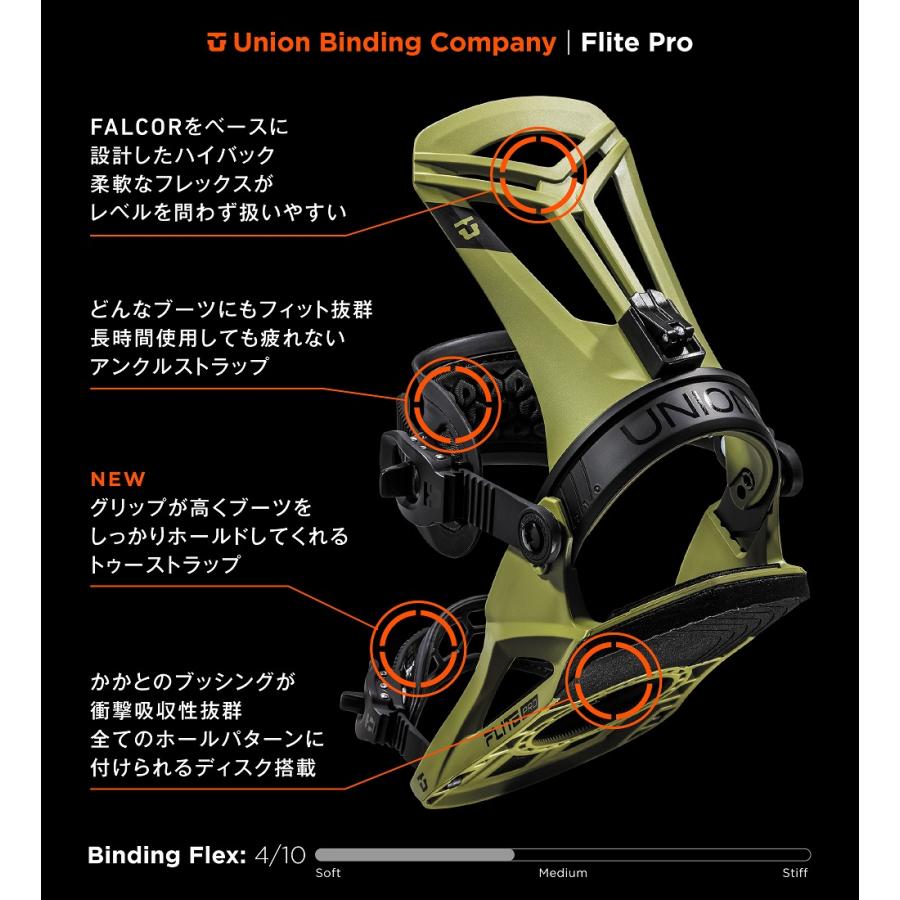 UNION BINDING UNION ユニオン 24-25 スノーボード ビンディング