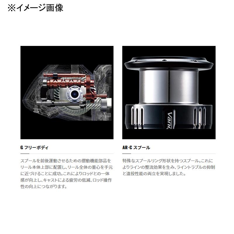 シマノ（SHIMANO） スピニングリール 22 ステラ 2500SHG : ナチュラム