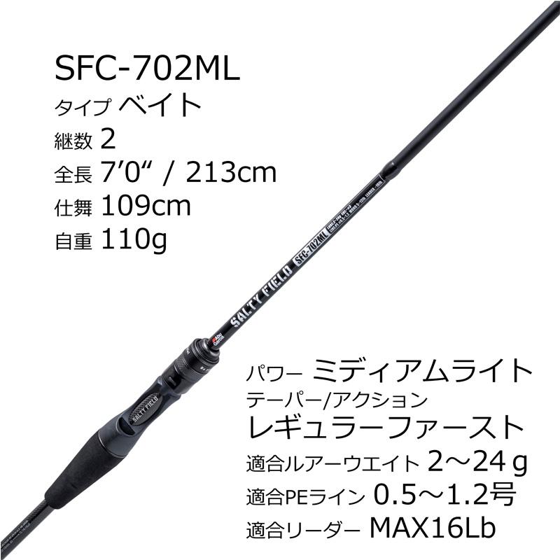 Abu Garcia（アブガルシア） ロックフィッシュロッド ソルティー