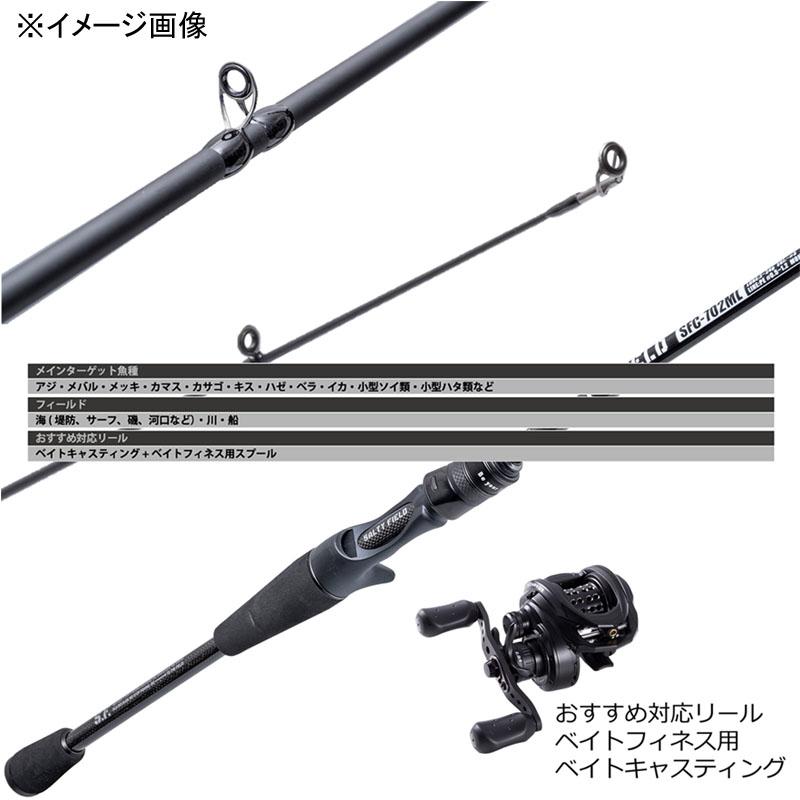 Abu Garcia（アブガルシア） 3/1まで+P5% ロックフィッシュロッド