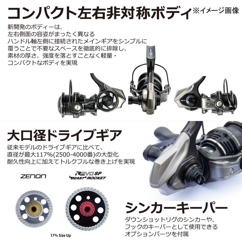 Abu Garcia（アブガルシア） スピニングリール Revo SP Beast(レボ SP