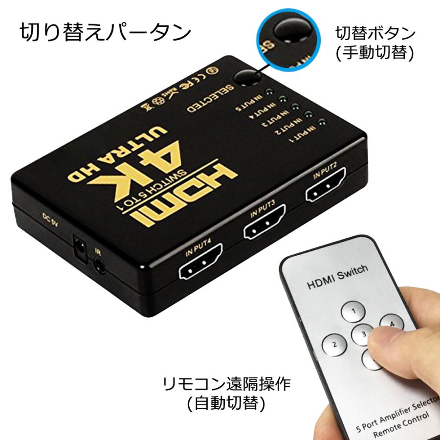 HDMI 切替器 5入力1出力 4K2K・3D対応 HDMIセレクター リモコン自動