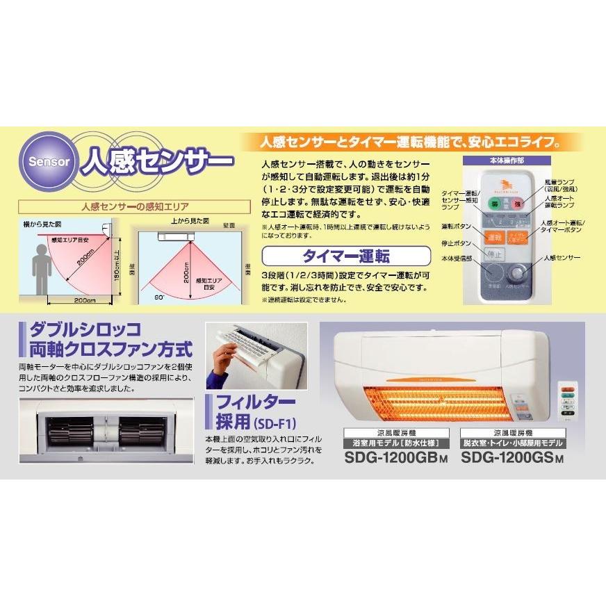 SDG-1200GBM ポイント8倍 高須産業 涼風暖房機 壁面タイプ 浴室用