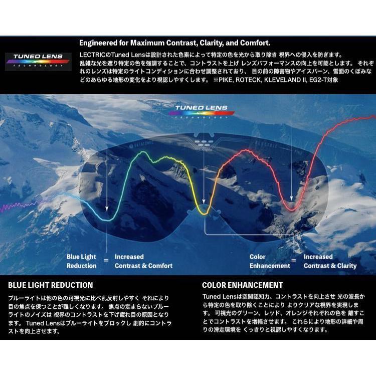 ELECTRIC（エレクトリック） 【ELECTRIC】エレクトリック KLEVELAND II