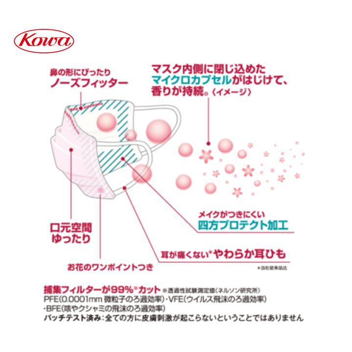 三次元マスク 興和三次元マスク ローズの香り 少し小さめサイズ 5枚入