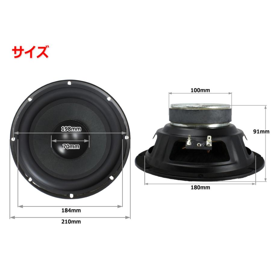訳あり特価]表面エンボス処理 強化ノンプレスコーン＆極太ゴムエッジ