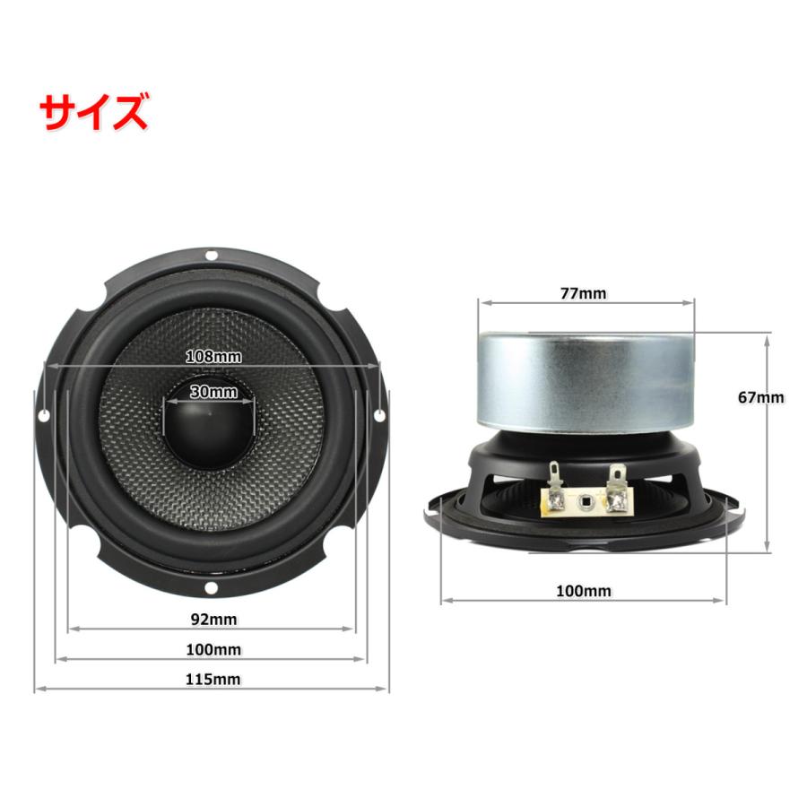 ARGON AUDIO 7340に搭載のフェイズプラグ＆ケブラーコーン仕様 5インチ