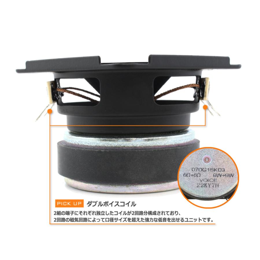 超レア！コルゲーションエッジ＆ダブルボイスコイル ウーハー