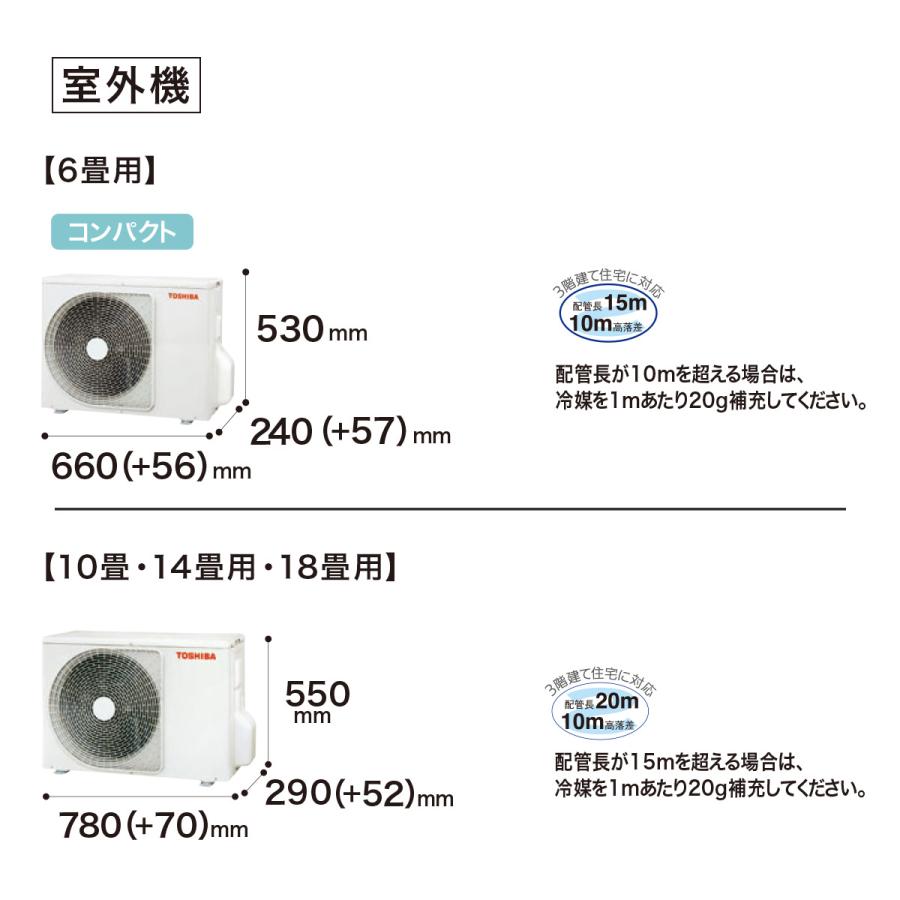 大清快 東芝 大清快プラズマ空清搭載エアコン 6畳用(RAS-K221DX) (標準