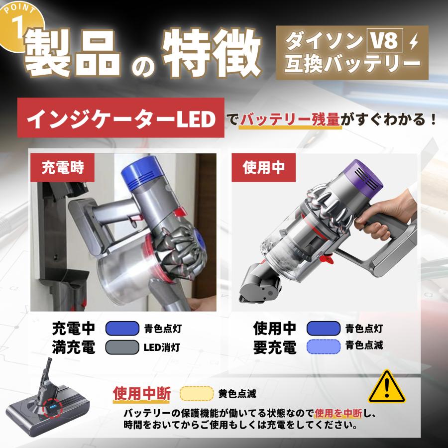 Dyson（ダイソン） 互換品 V8 バッテリー 4000mAh 21.6V SV10 互換