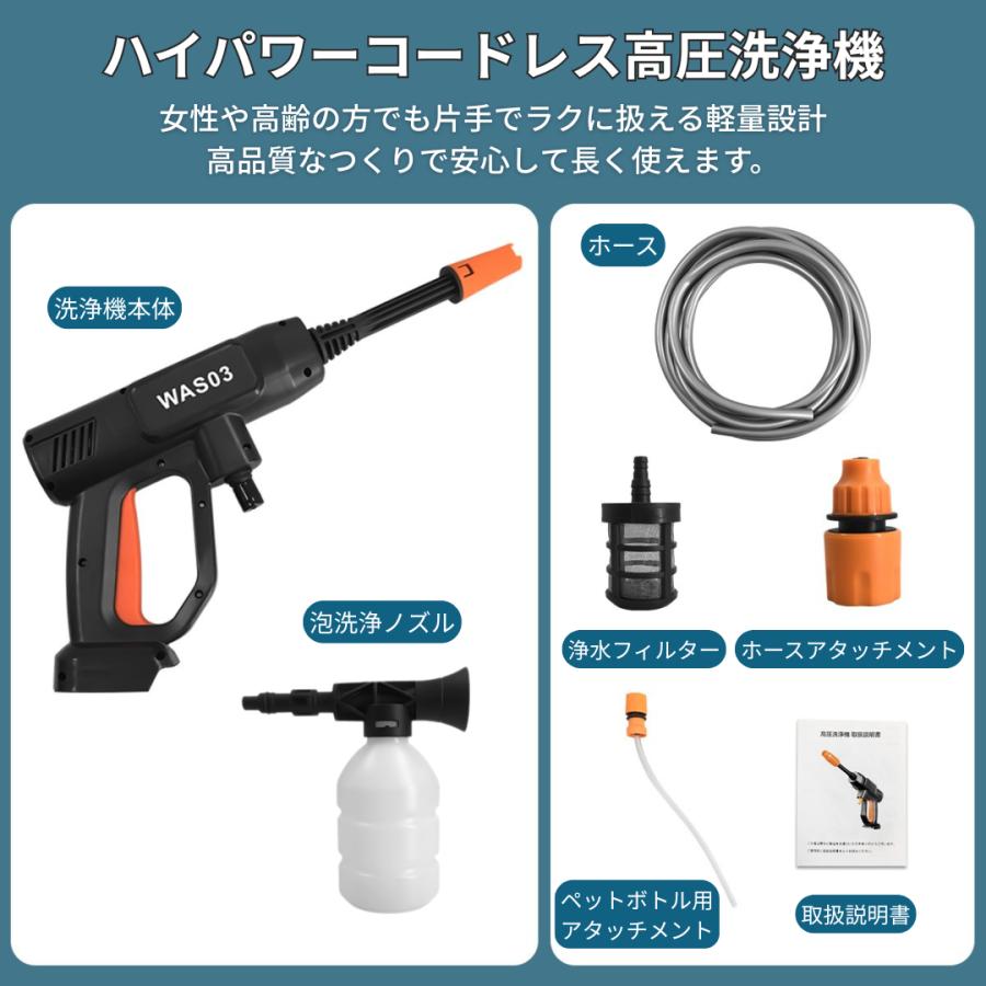 Longsafe マキタ 互換品 高圧洗浄機 コードレス 充電式 洗車 ホース