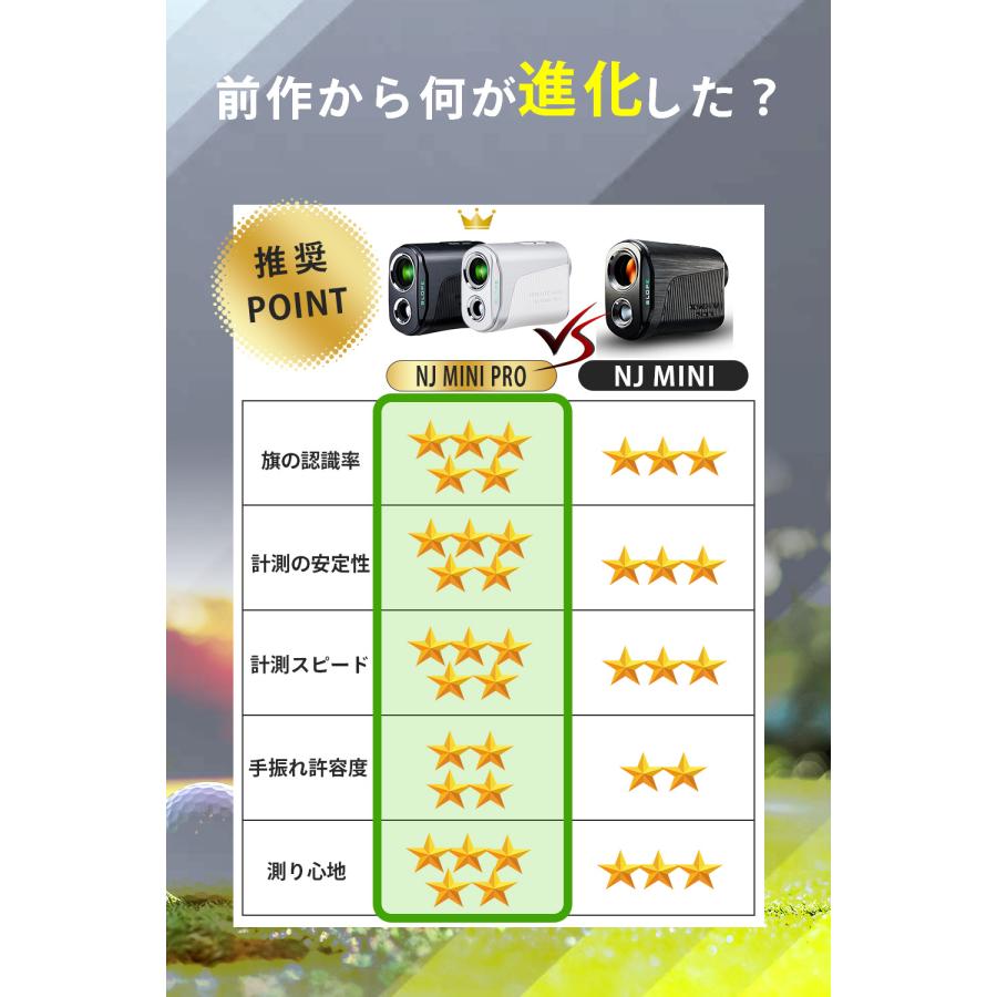 NINJOR GOLF（ニンジャーゴルフ） NINJOR GOLF NJ MINI PRO OLED