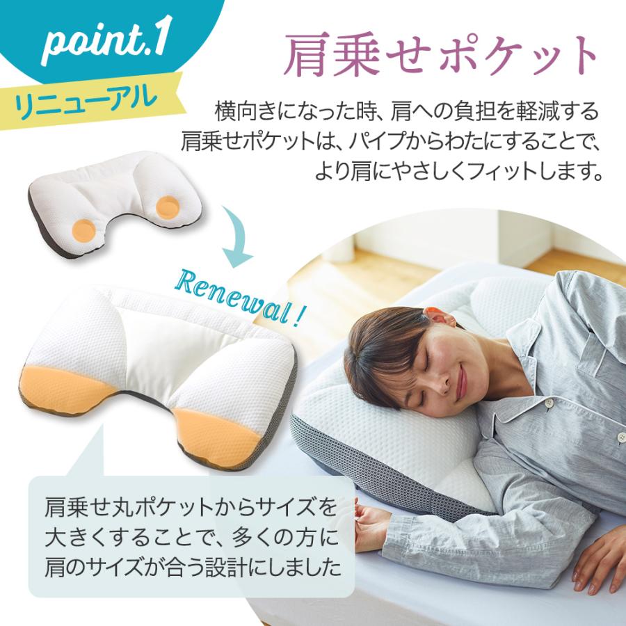 西川（nishikawa） 枕 まくら 肩こり 首こり肩想いII 肩にやさしい