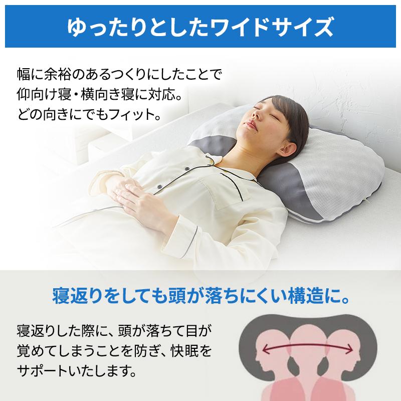 西川（nishikawa） 枕 まくら ムアツまくら MP2100 約60×37cm 昭和 枕