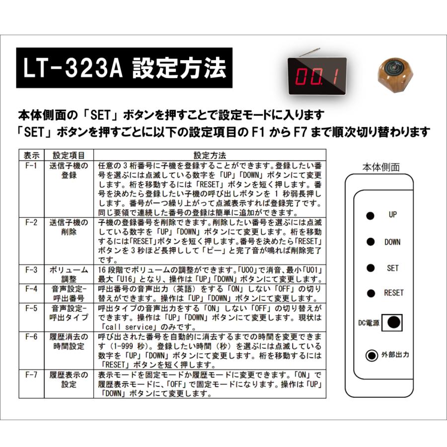WBway 業務用 ワイヤレスチャイム 基本セット (子機5台付き:増設可) LT