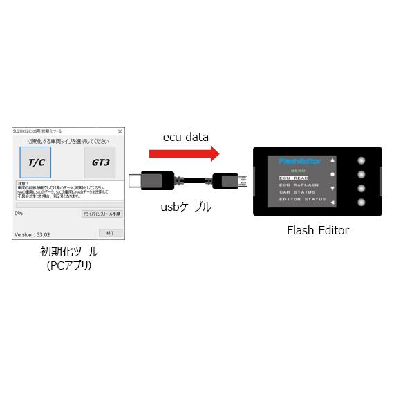 HKS（エッチケーエス） 【HKS】フラッシュエディター スイフト