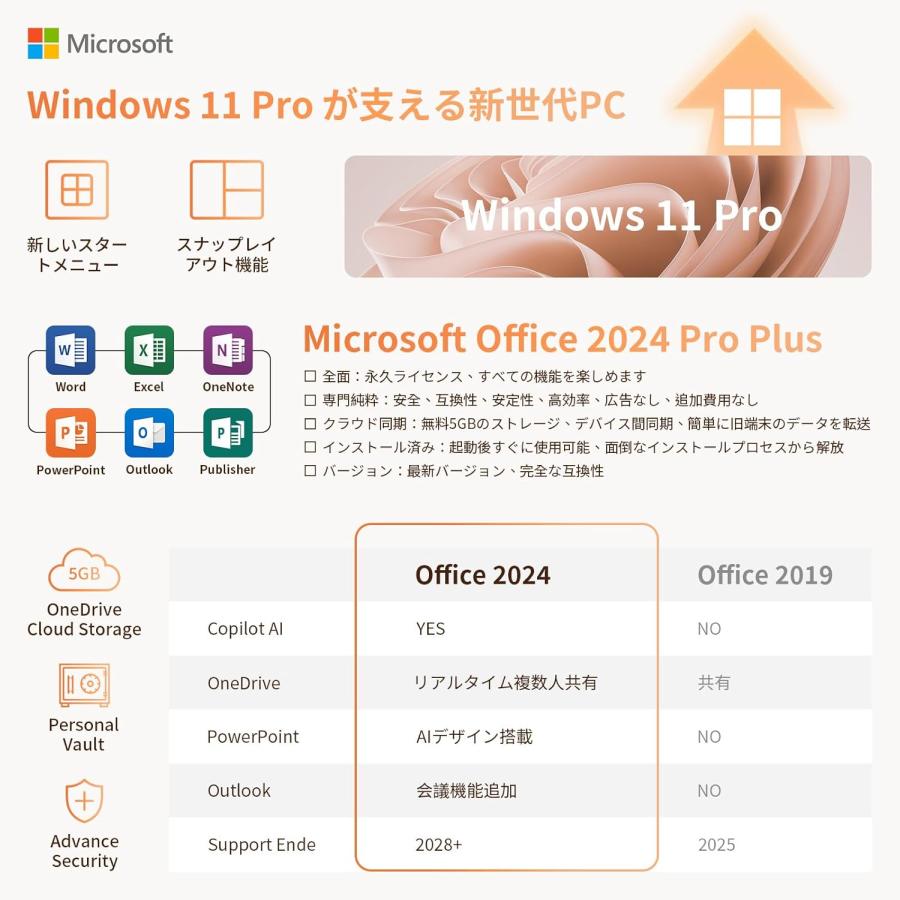 07】すぐ使えます Windows11ノートパソコンMS-Office 07】すぐ使えます