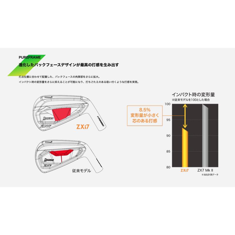 ZX（スリクソン） 【受注商品】2025最新 スリクソン SRIXON ZXi5&ZXi7