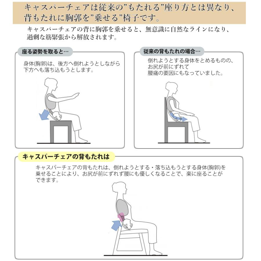 起立木工 キャスパー2 キャスパーチェア 300B 座面高30cm 背もたれ回転