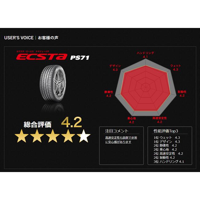 エクスタ クムホタイヤ エクスタPS71【275/40R19 105Y XL】KUMHO ECSTA
