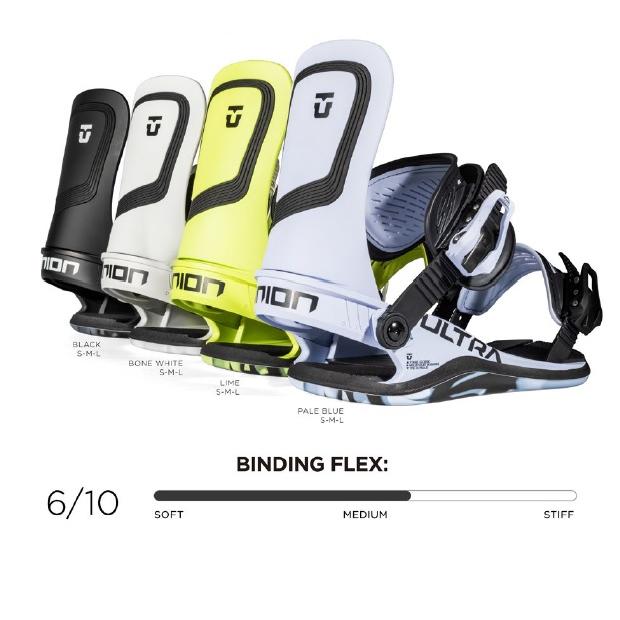 UNION BINDING UNION ビンディング WOMENS ULTRA 23-24 旧モデル