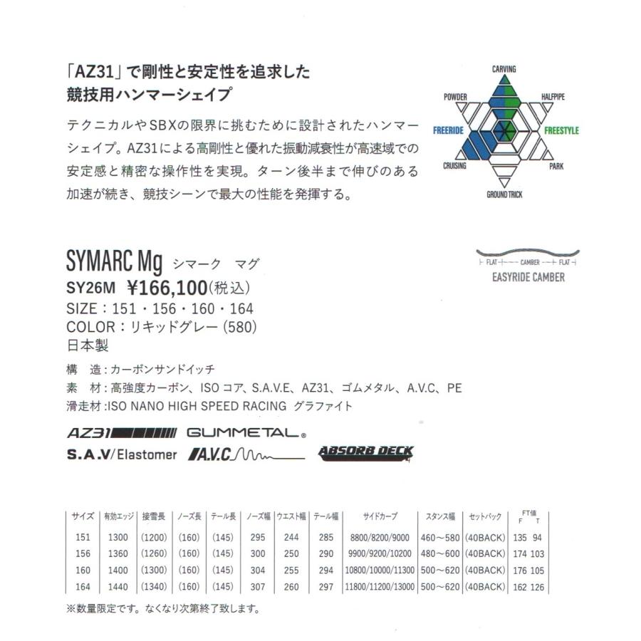 YONEX（ヨネックス） プレチューンサービス YONEX SYMARC MG シマーク