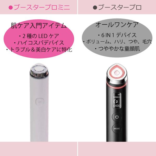 MEDICUBE メディキューブ ブースタープロ ミニ プラス 美顔器 韓国美容