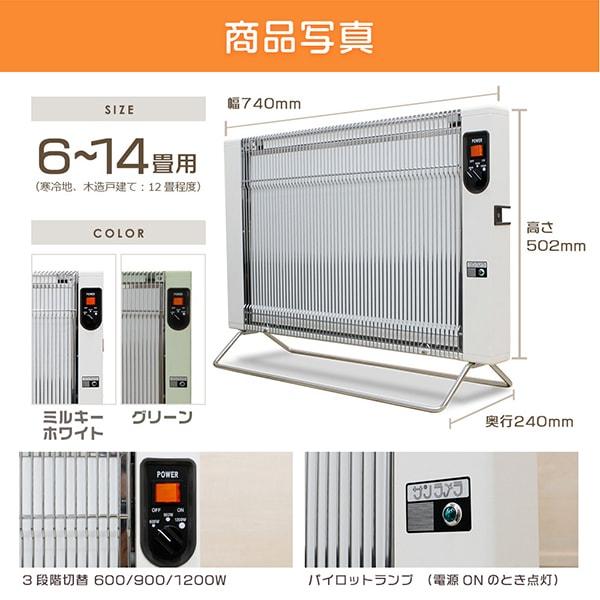 パネルヒーター 萬基商事 サンラメラ 1221-21 遠赤外線輻射式パネル