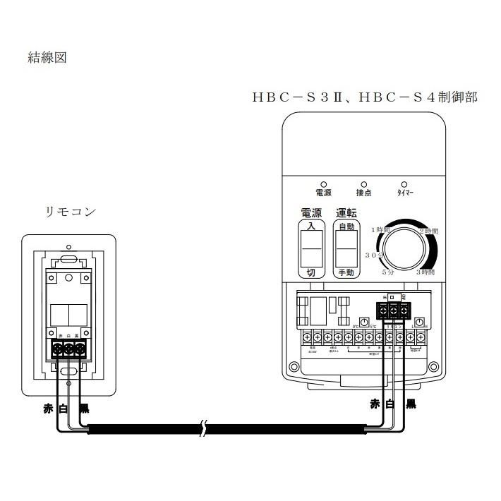 融雪用降雪センサー スノーハンター HBC-S4用 ヒーティングリモコン