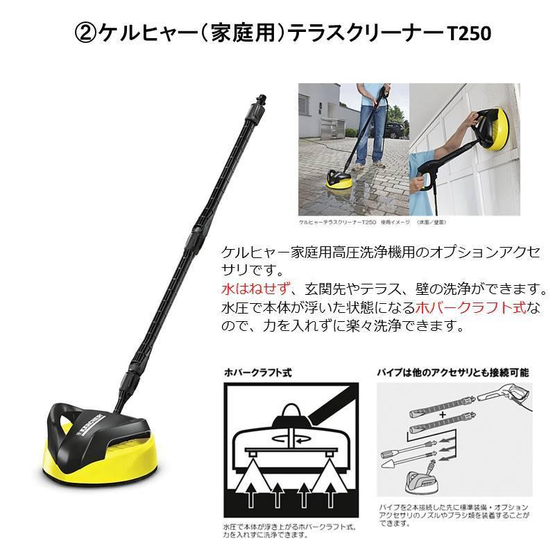 ケルヒャー（KARCHER） 業務用 高圧洗浄機 HD4/8P ＋ 特殊アダプター