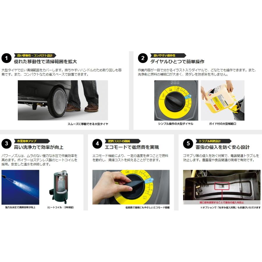 ケルヒャー（KARCHER） HDS8/15C 業務用 温水 高圧洗浄機 + サイクロン