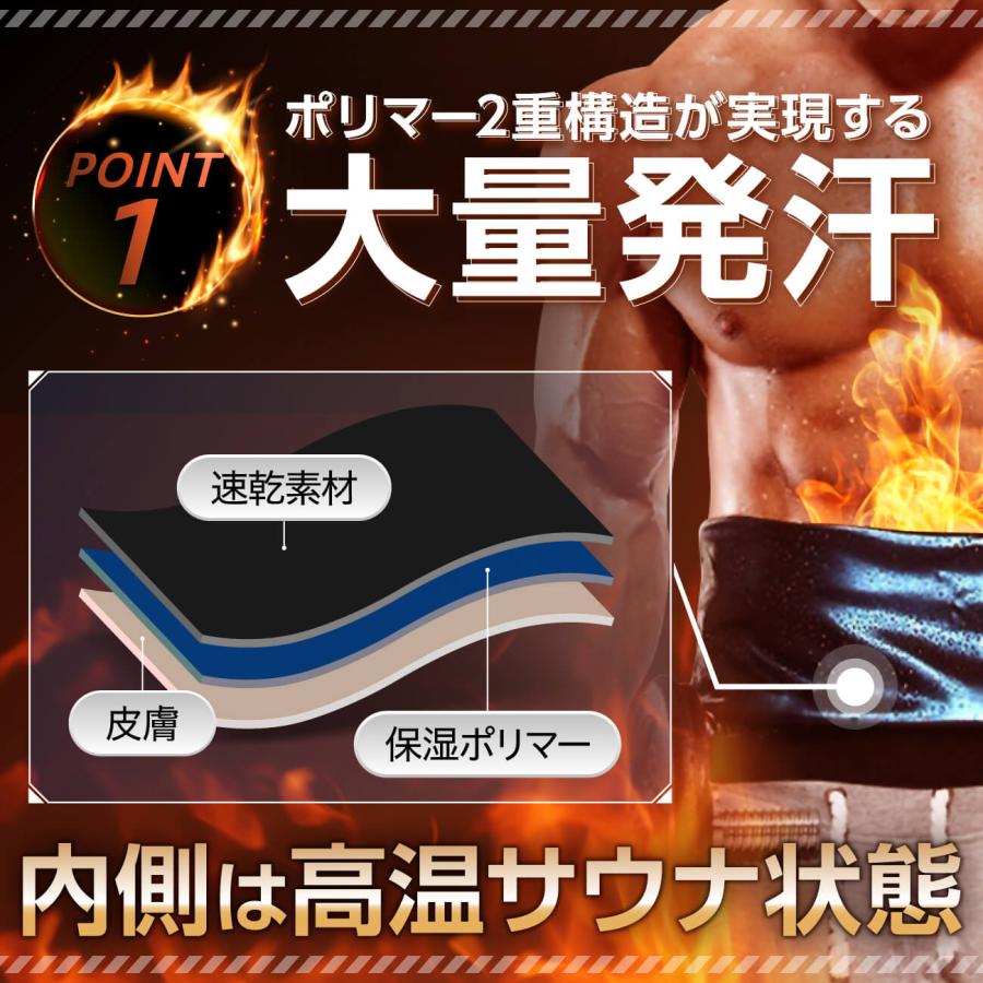 ヒートラップ公式】 ファットバーナーベルト 発汗 サウナ 着圧 サウナ