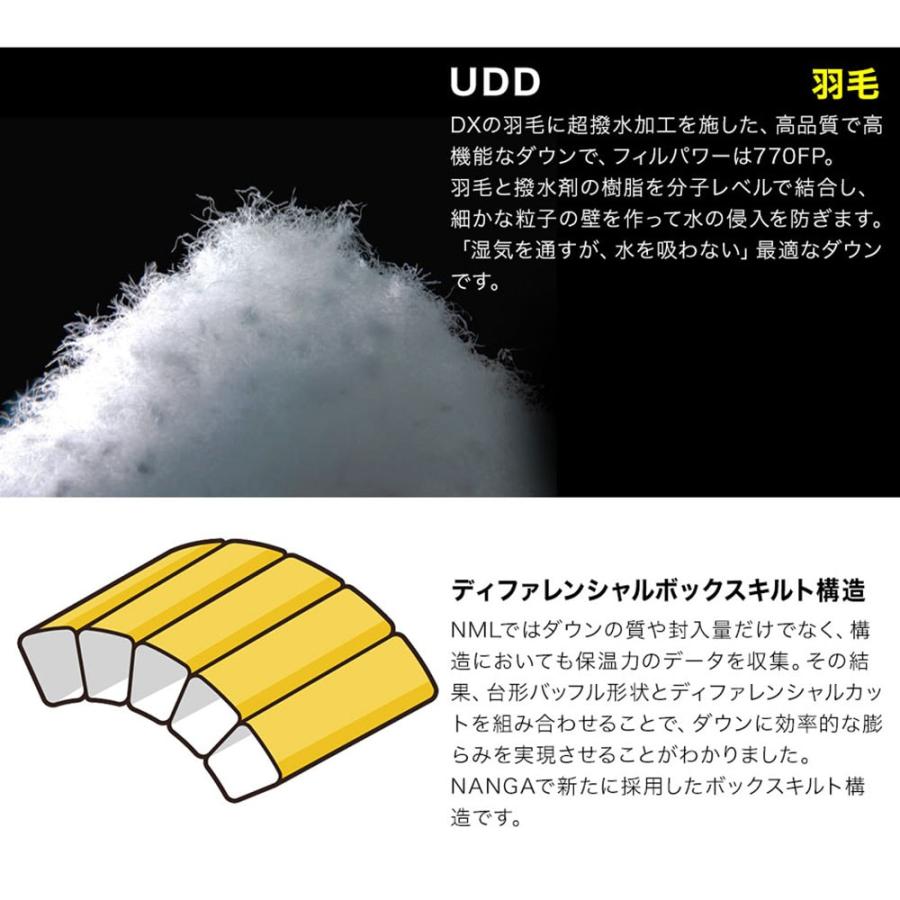 NANGA（ナンガ） シュラフ LEVEL 8-13 AURORA LIGHT レベル8-13