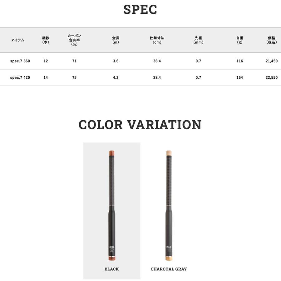 JACKALL（ジャッカル） RGM(ルースター ギア マーケット) RGM SPEC.7