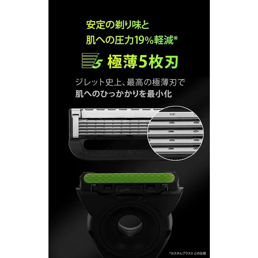 P&G ジレット ラボ Gillette Labs 替刃 4個入り 外装パッケージなし