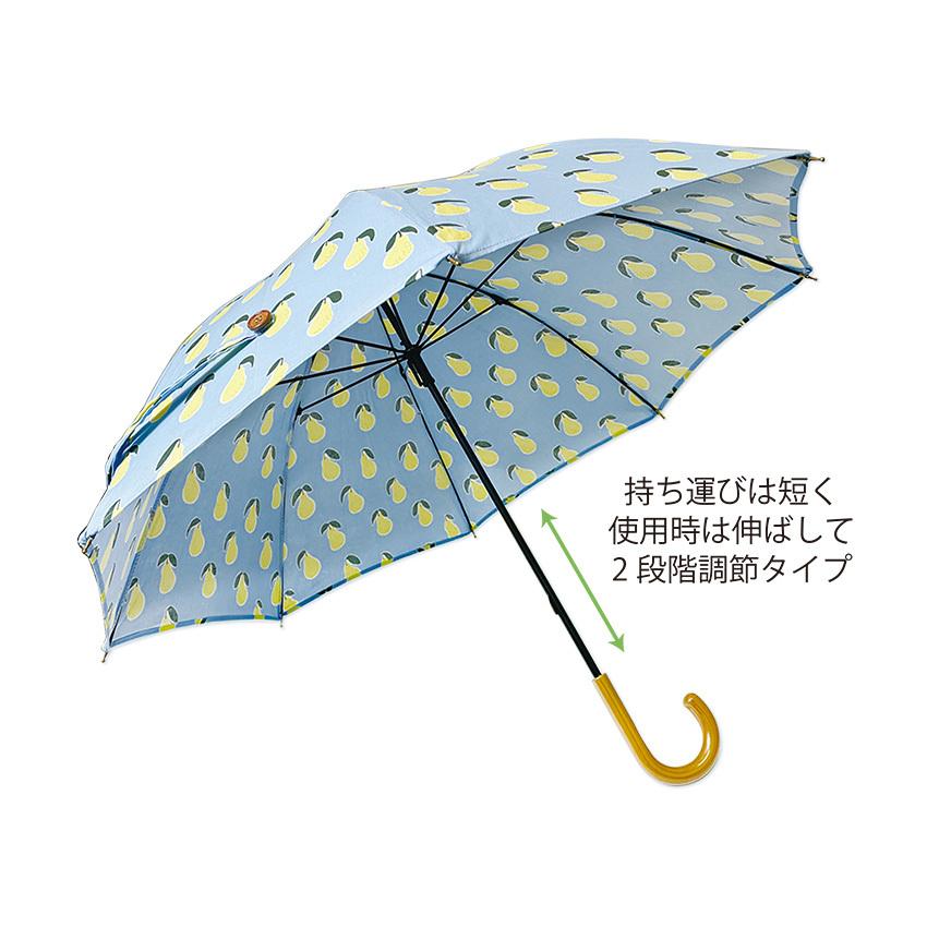 ツクリエ オリジナル日傘キット 傘骨 約45cm 伸縮鉄芯・木持ち手 SHUB