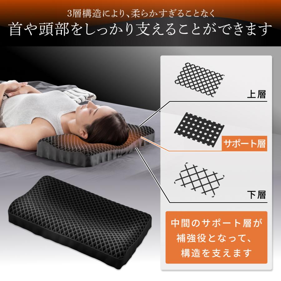 GOKUMIN 枕 Takumi 無重力ジェルピローNEO まくら ゴクミン 無重力枕