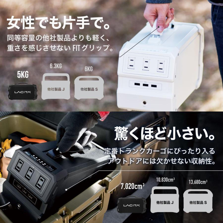 LACITA ポータブル電源 大容量 エナーボックス 120000mAh/444Wh AC出力