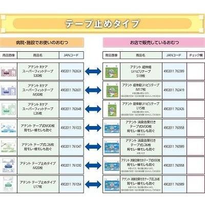 アテント 大人用紙おむつ/テープ止め/介護/アテントRケアスーパー
