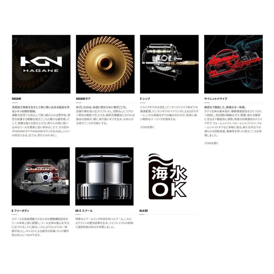 シマノ（SHIMANO） '22 SAHARA(サハラ) C5000XG (スピニングリール