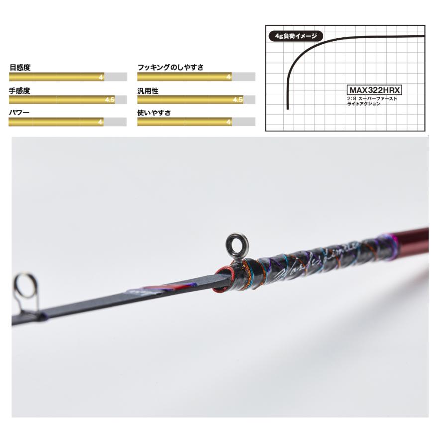 VARIVAS（バリバス） '22 グラファイトワークス ワカサギ穂先 VAR