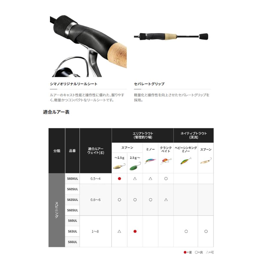 シマノ（SHIMANO） '19 Trout Rise(トラウトライズ) S60UL (トラウト
