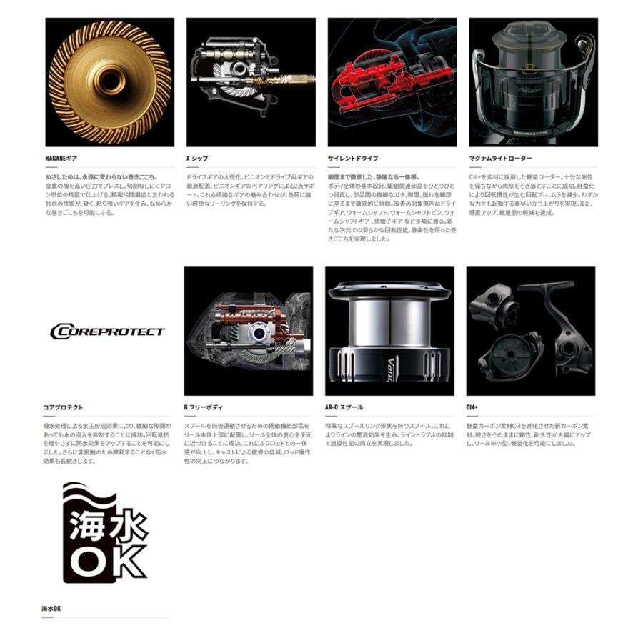 シマノ（SHIMANO） '22 MIRAVEL(ミラベル) C2000S (スピニングリール